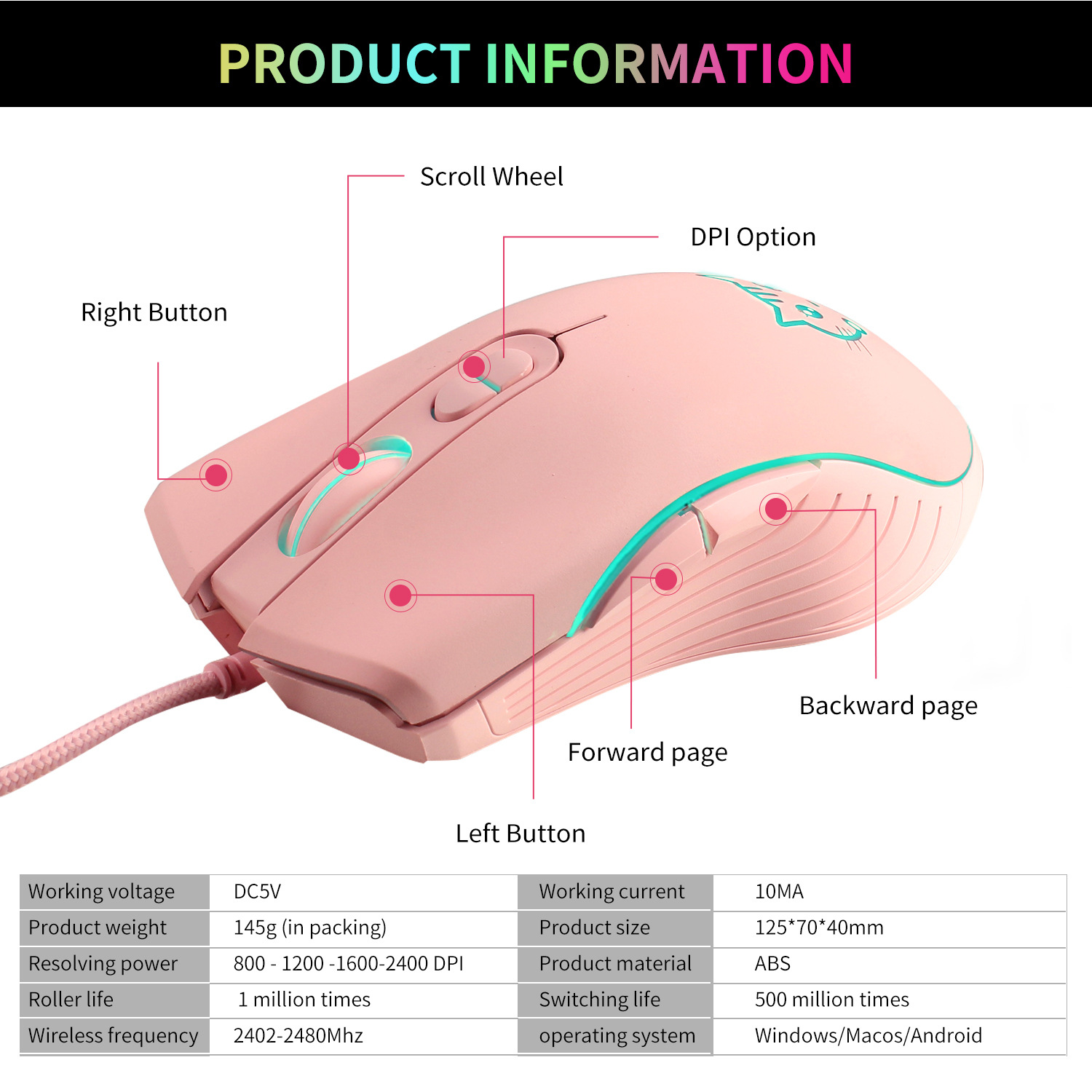 USB Wired Gaming Mouse Pink Co - Esports Gaming Maus recensione e prezzo