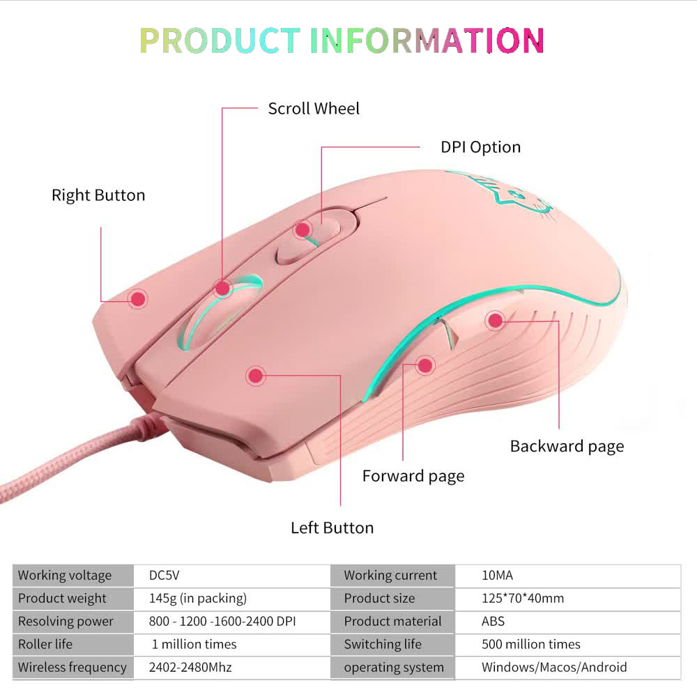 Wired USB Gaming Mouse Pink Co - Esports Gaming Maus recensione e prezzo